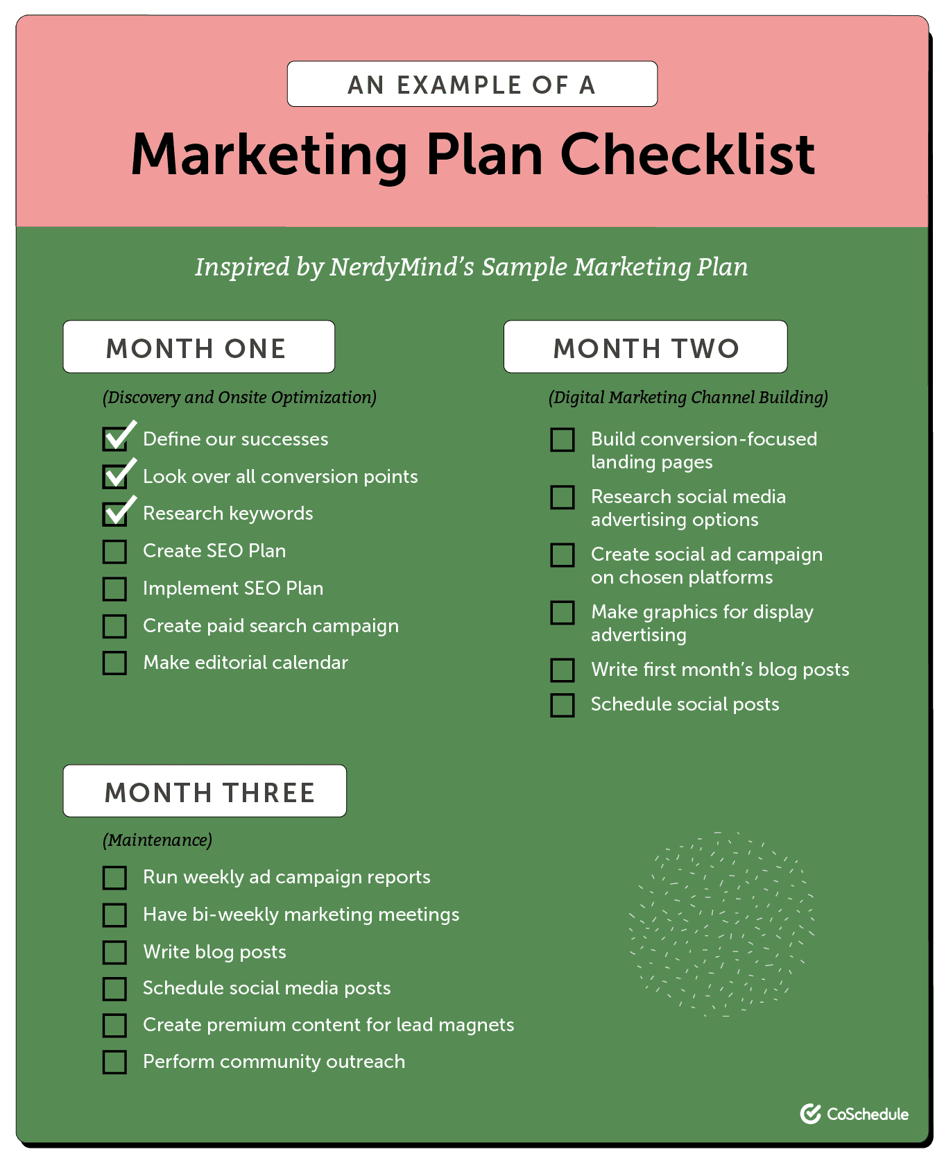 The ultimate marketing plan checklist