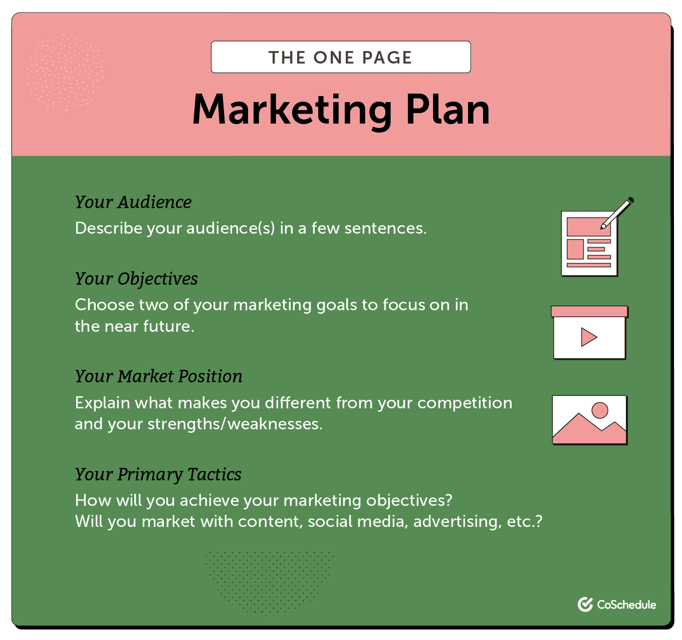 The one page marketing plan