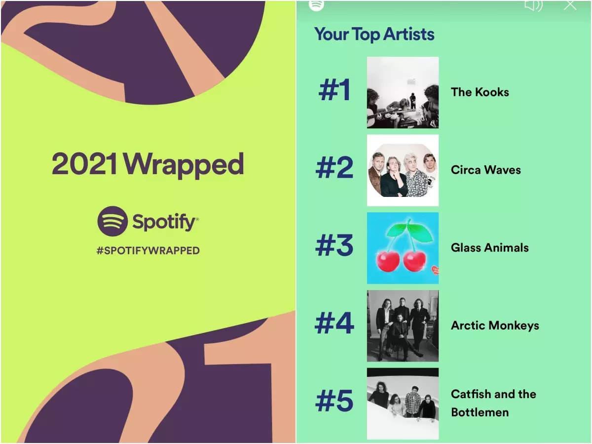 image of Spotify wrapped showing top 5 artists