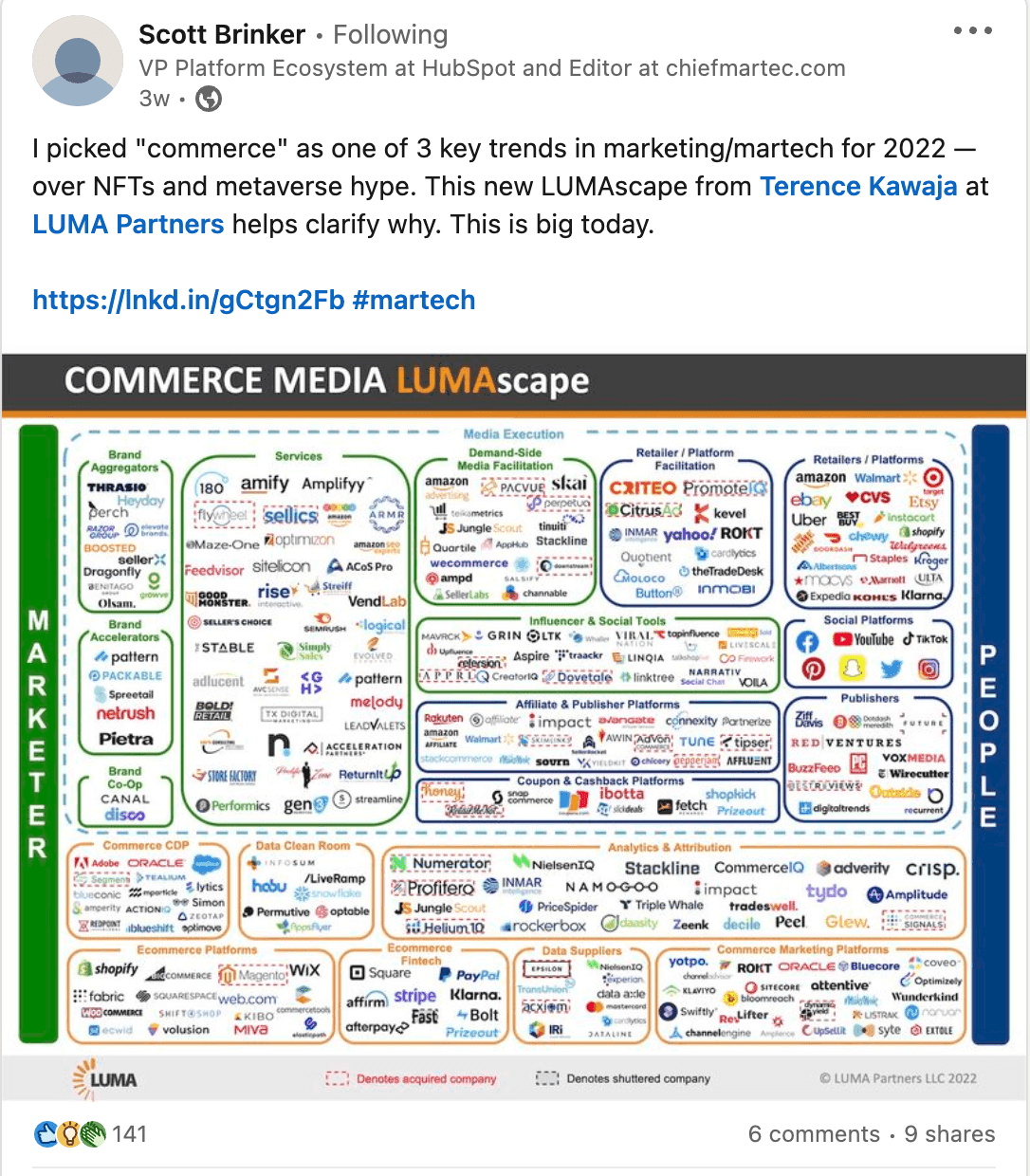 LinkedIn post sharing a LUMAscape of commerce media
