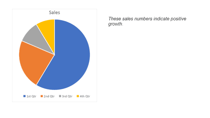 Example of a pie graph showing sales results for the four quarters of a year