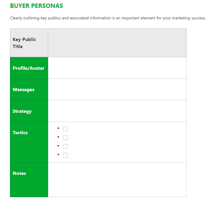 Example of a buyer persona outline