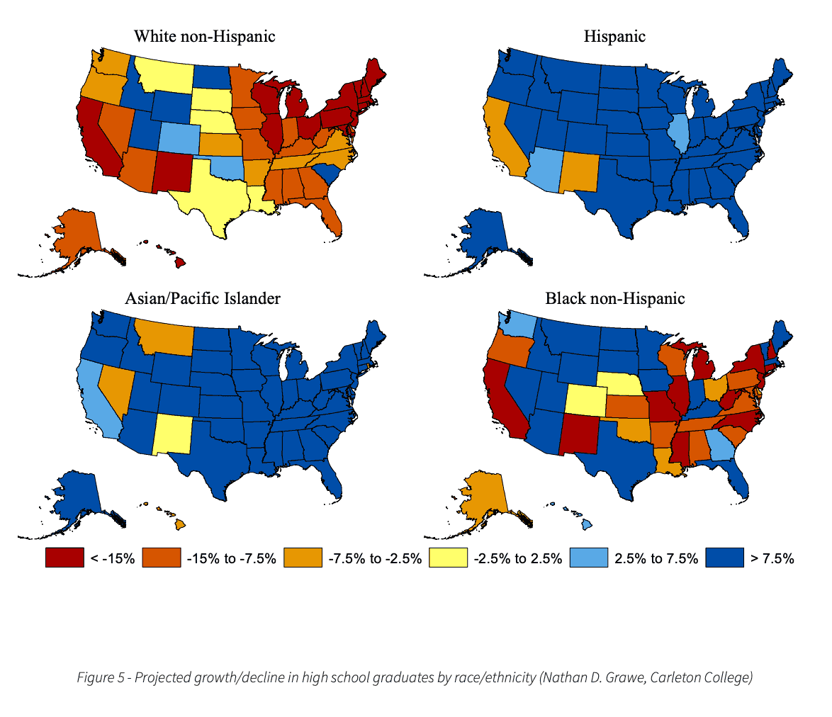 Variety of different demographic maps of the United States