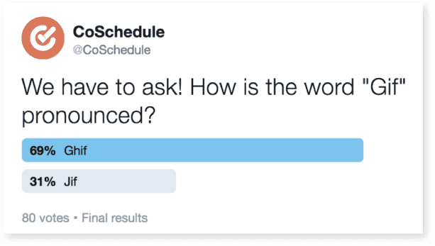 CoSchedule using a Twitter poll to ask how followers pronounce Gif.