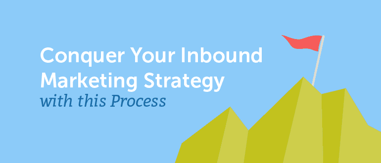 Cover Image for Conquer Your Inbound Marketing Strategy with this Process (+ 4 Templates)