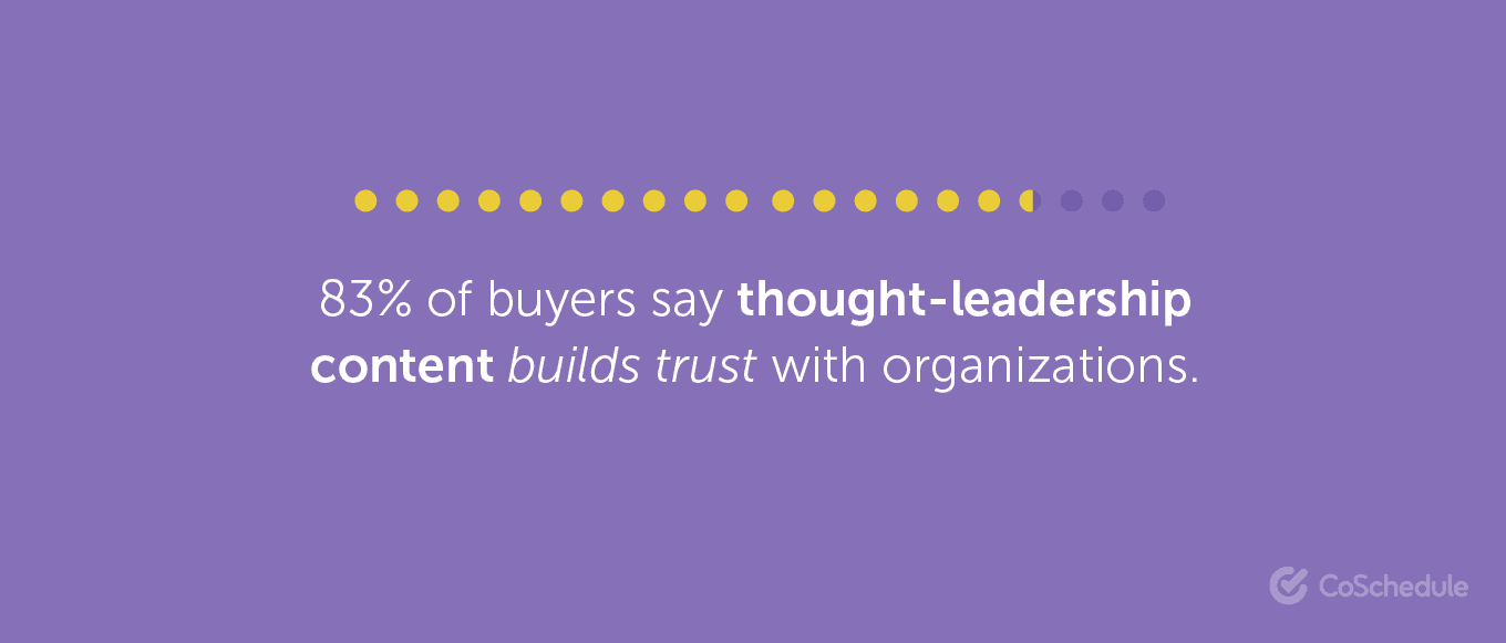 83% of buyers say thought-leadership content builds trust with organizations