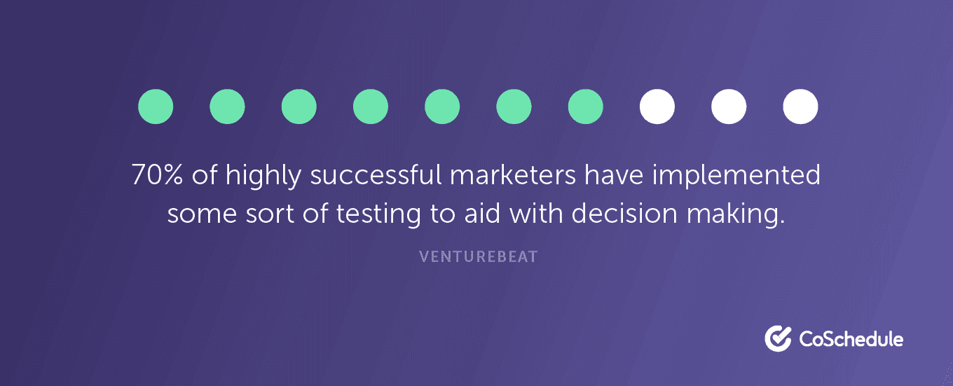 Implement testing to aid with decision making