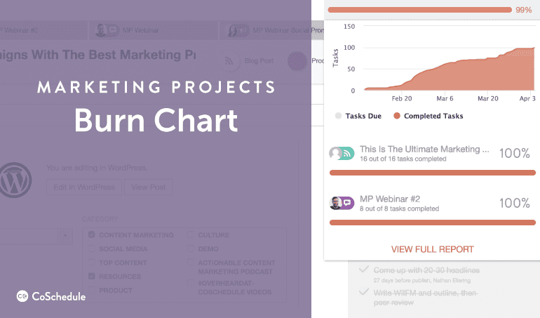 ProdBlog-Emma-MarketingProjects-burn-chart