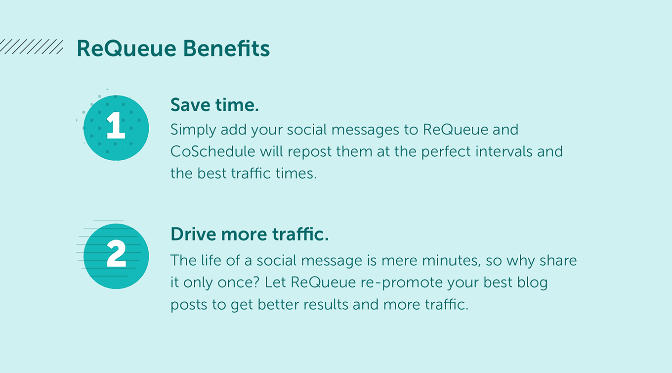 Requeue Benefits. 1: Save time. Simply add your social messages to ReQueue and CoSchedule will repost them at the perfect intervals and the best traffic times. 2: Drive more traffic. The life of a social message is mere minutes, so why share it only once? Let ReQueue re-promote your best blog posts to get better results and more traffic.