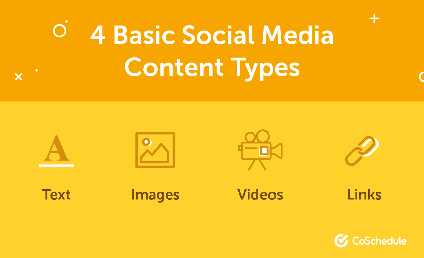 Cover Image for The 6 Types Of Social Media Content That Will Give You The Greatest Value