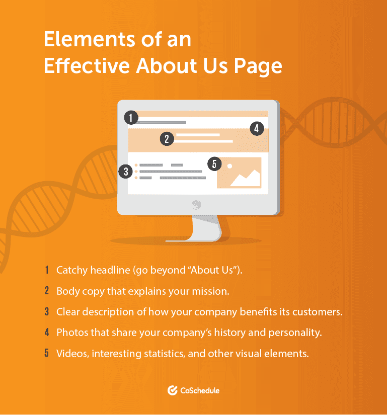 Elements of an Effective About Us Page