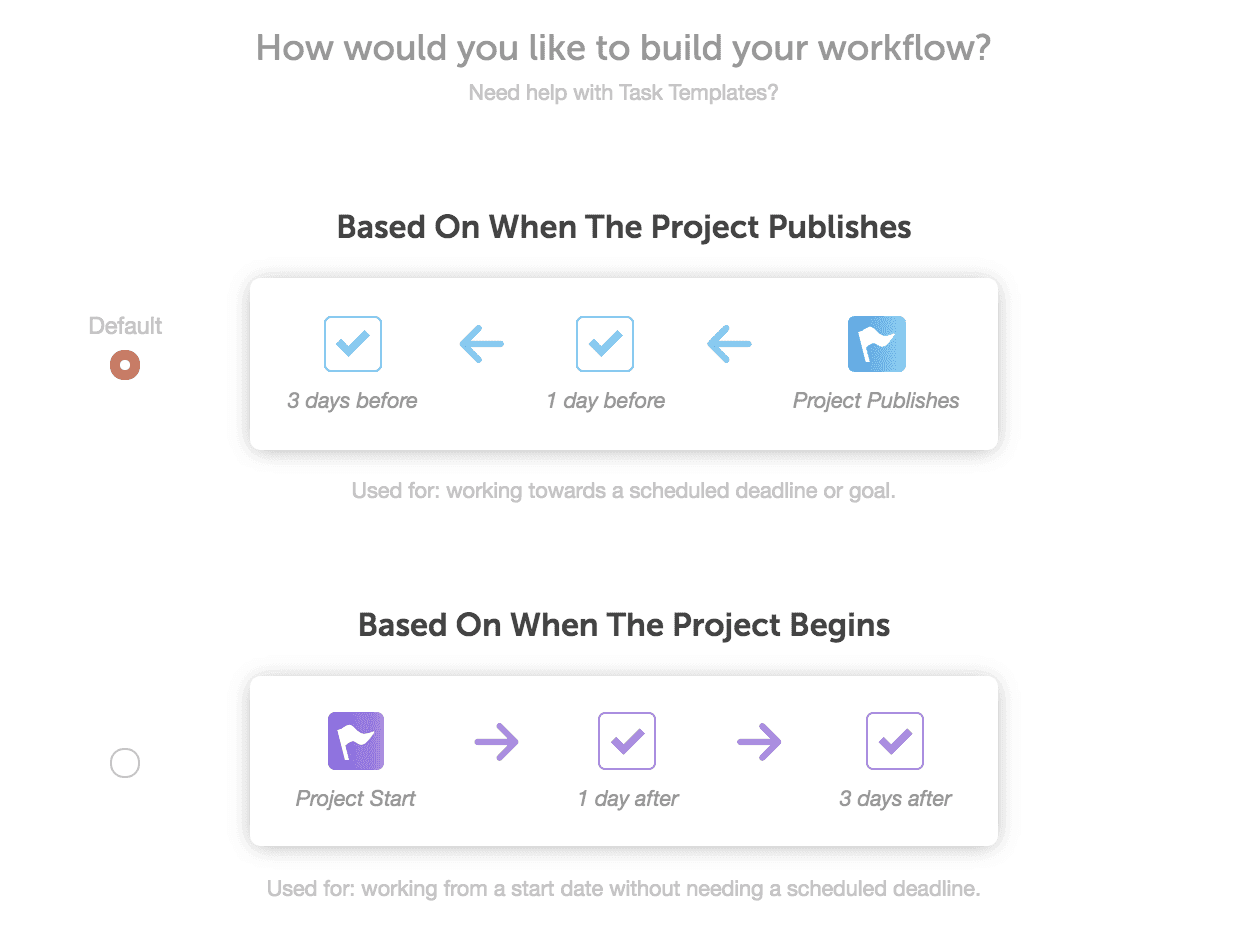 Screenshot of different templates you can use for building your workflow schedule