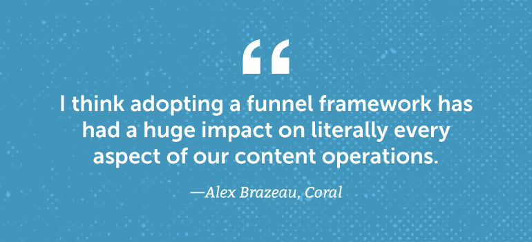 Adopting a funnel framework has had a huge impact on literally every aspect of our content operations.
