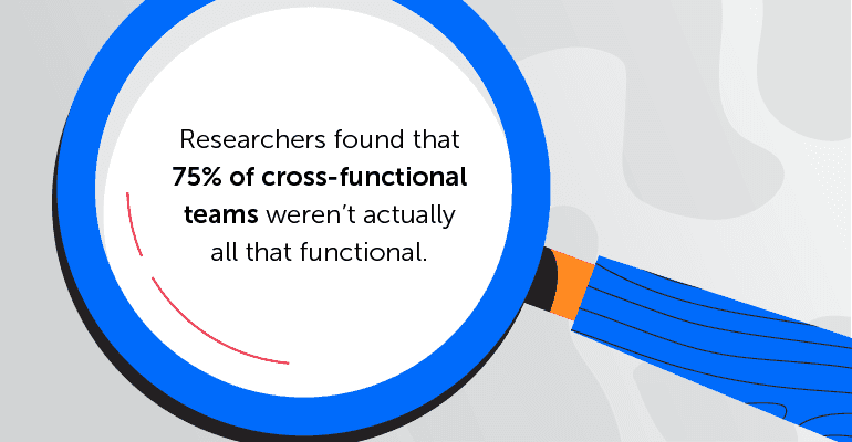 Researchers found that 75% of cross-functional teams weren’t actually all that functional.
