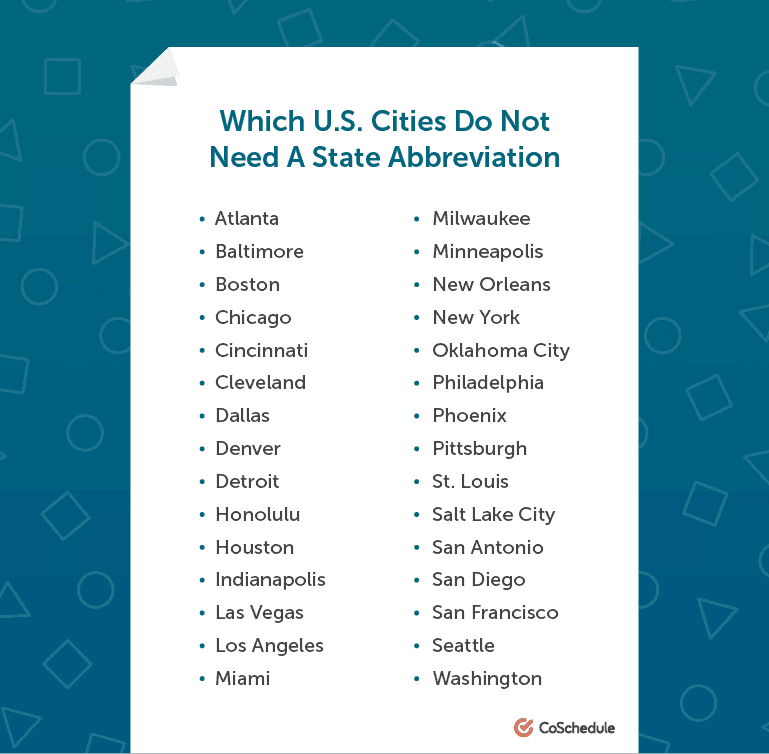 List of U.S. Cities that don't need a state abbreviation