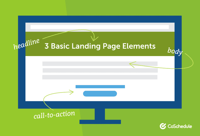 Basic Landing Page Elements