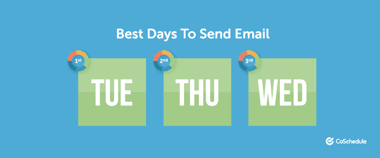 The Best Days to Send Email
