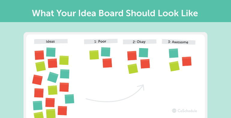 This Is What Your Idea Board Should Look Like