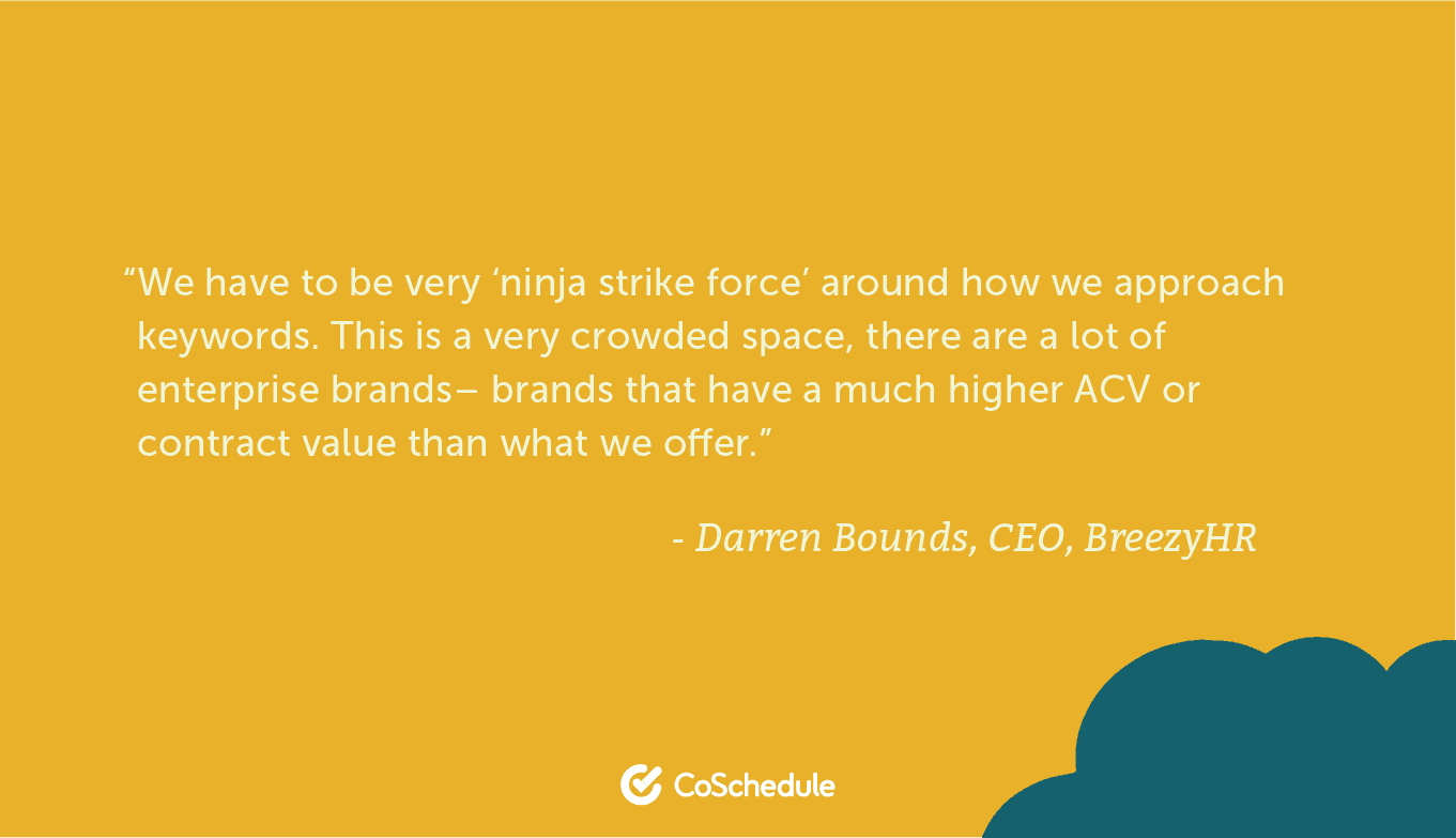 Quote from BreezyHR about brands