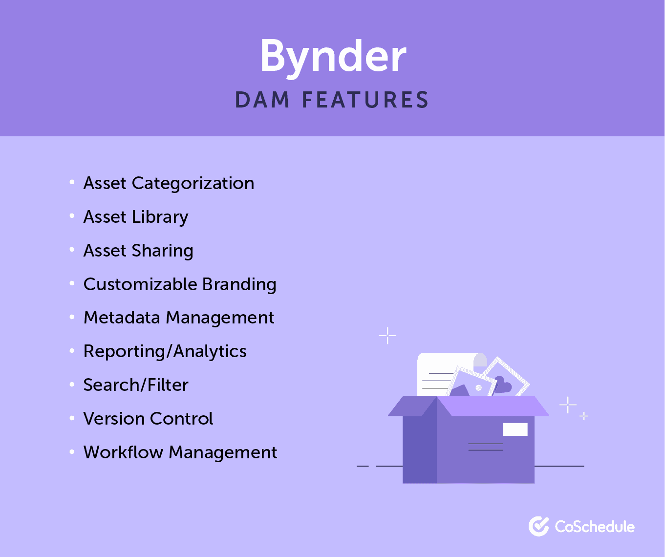 Bynder DAM Features