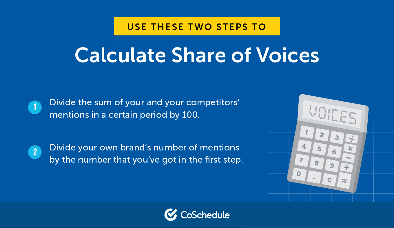 Use These Two Steps to Calculate Share of Voice
