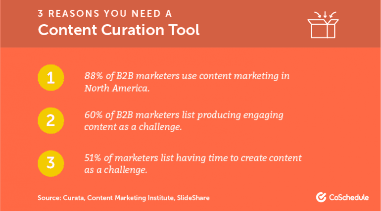 3 Reasons You Need a Content Curation Tool