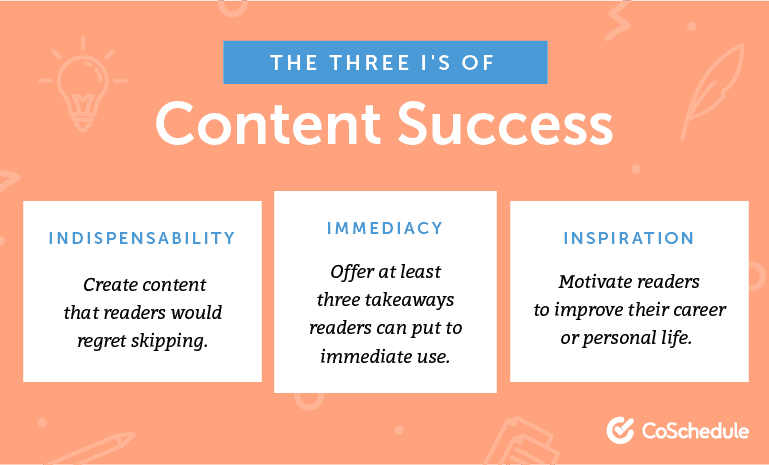 The Three I's of Content Success