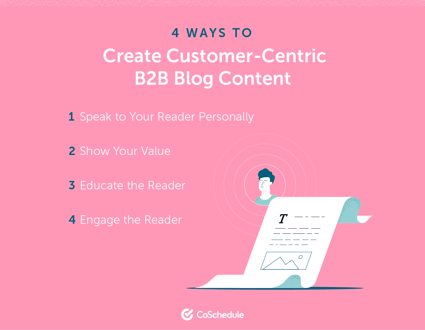 4 Ways to Create Customer-Centric B2B Content