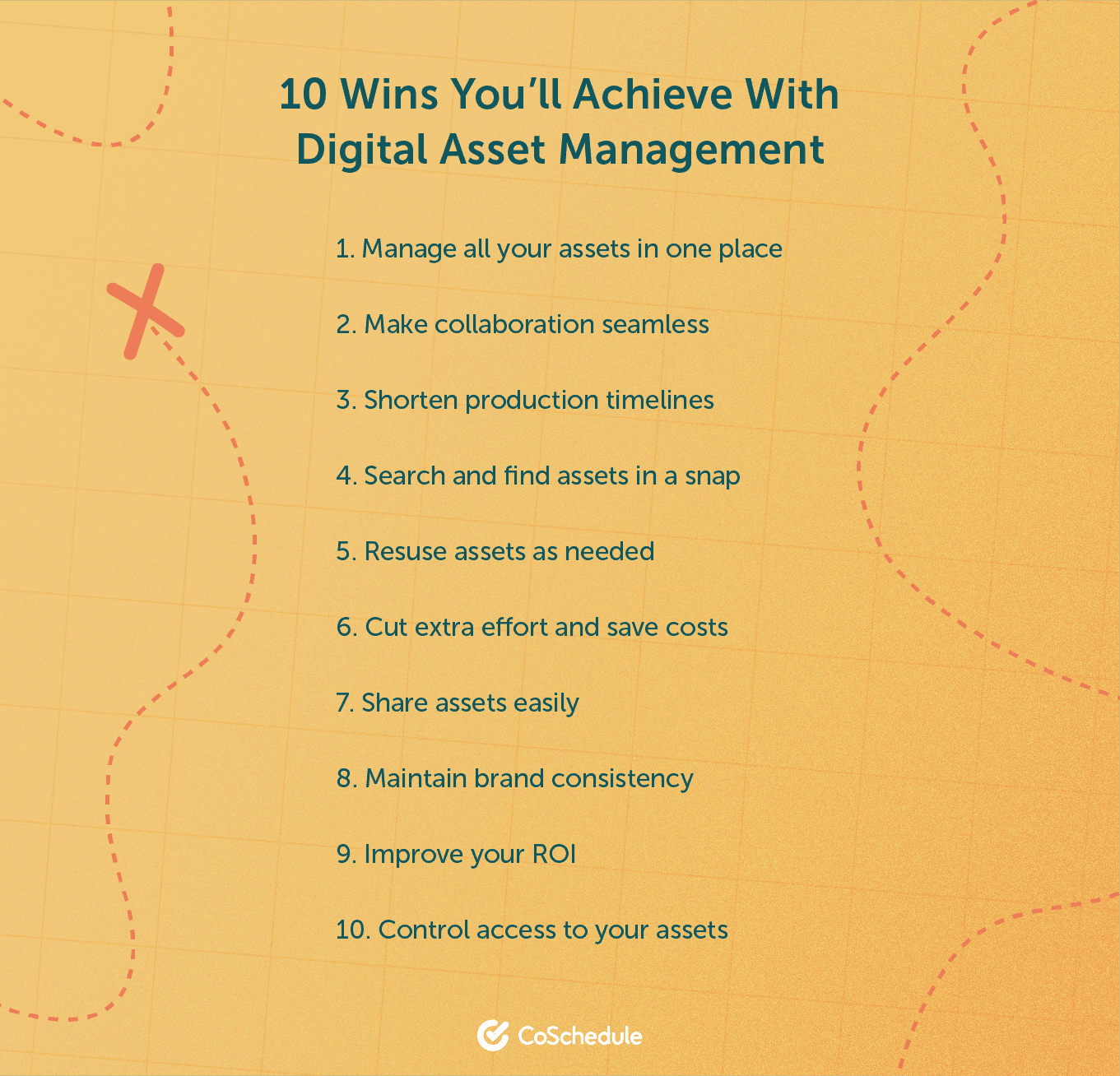 10 wins you'll achieve with digital asset management