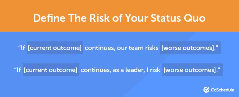 Define the Risk of Your Status Quo