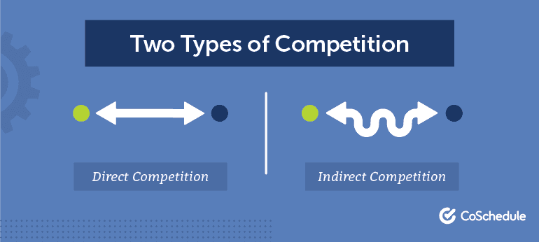 Two Types of Competion