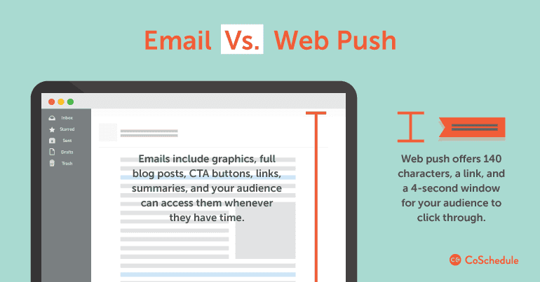 email marketing versus web push