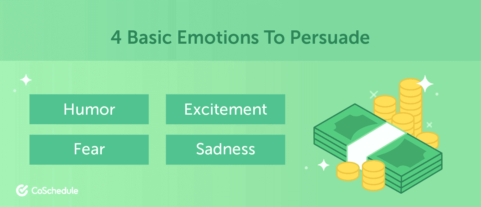 Basic emotions to persuade