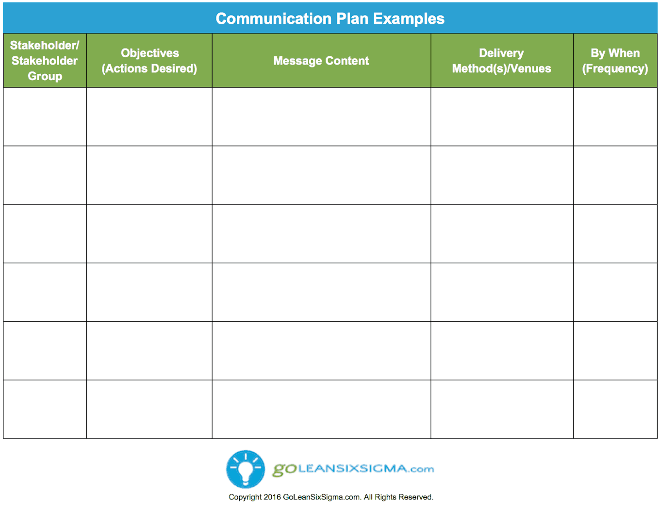 Example of a communications matrix