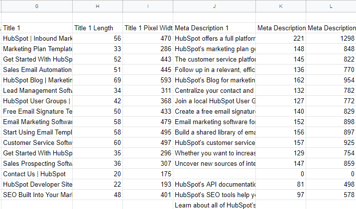 Spreadsheet of Title Tags and Meta Descriptions