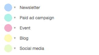 Project Types: Newsletter, Paid Ad campaign, Event, Blog, Social media