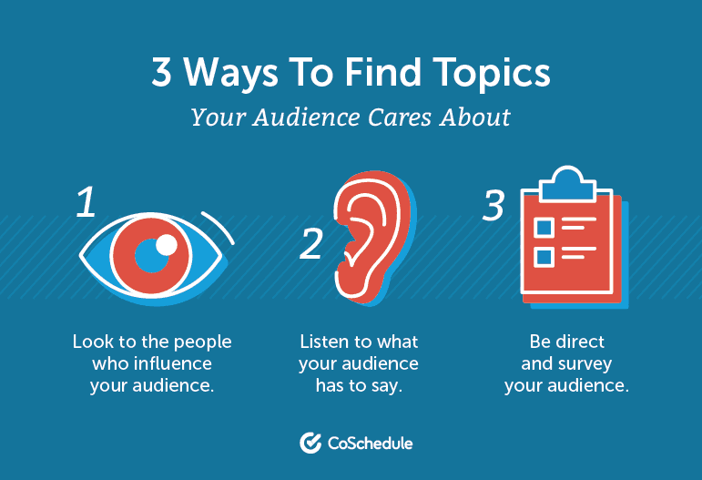 Three ways to find topics your audience cares about