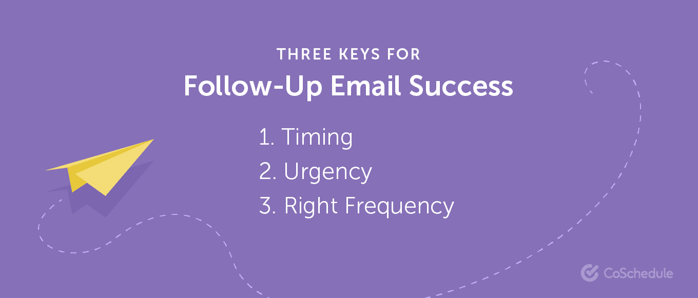 Three Keys for Follow-Up Email Success