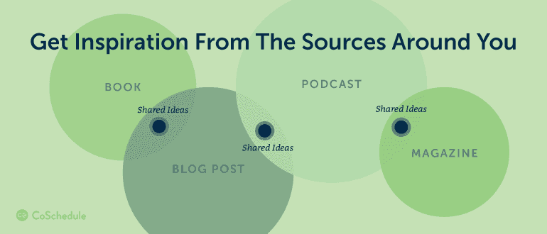 Get Inspiration From The Sources Around You