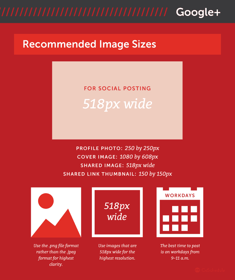 Google+ Recommended Image Sizes