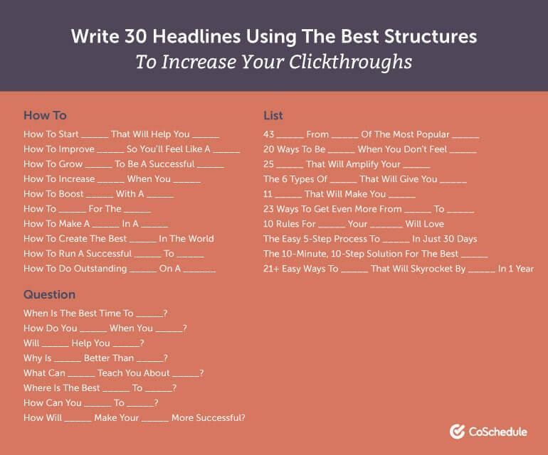 Write 30 Headlines Using the Best Structures to Increase Your Clickthroughs