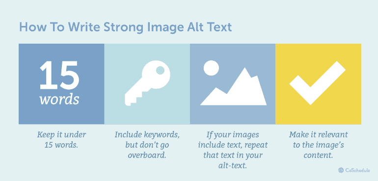 How to Write Strong Image Alt Text