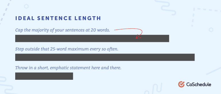 The Ideal Length for Sentences