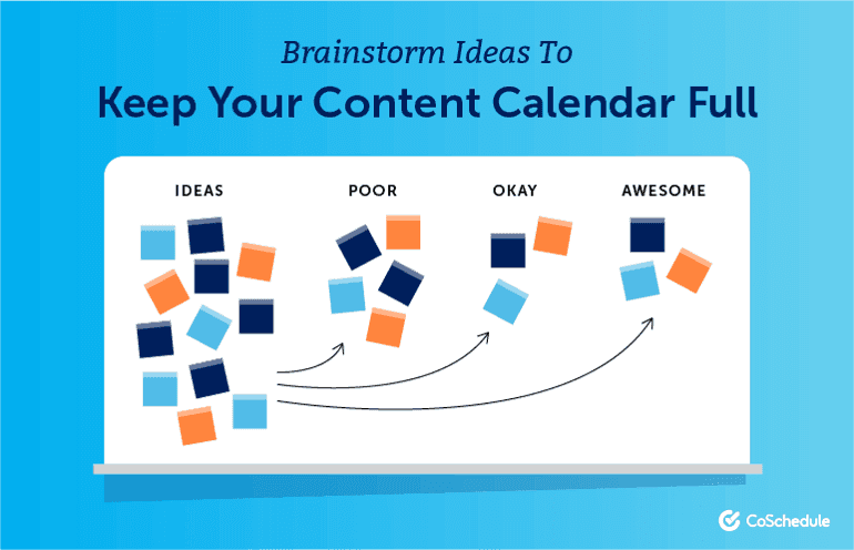 Brainstorm Ideas to Keep Your Content Calendar Full