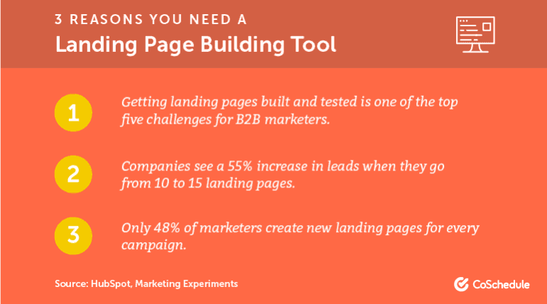 3 Reasons Marketers Need Landing Page Building Tools