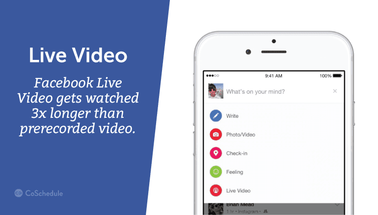 Facebook Live Video gets watched 3x longer than pre-recorded video.