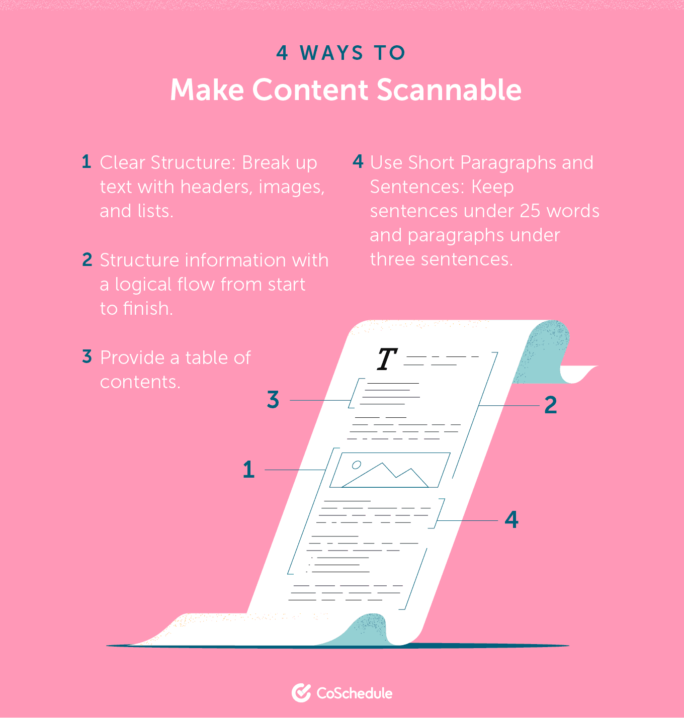 4 Ways to Make Content Scannable