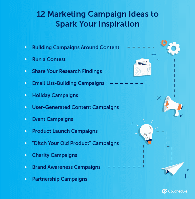 12 Marketing Campaign Ideas to Spark Your Inspiration