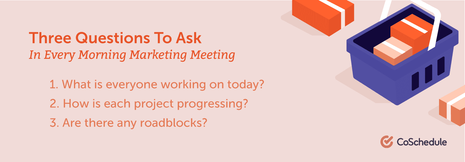 Three Questions to Ask in Every Morning Marketing Meeting