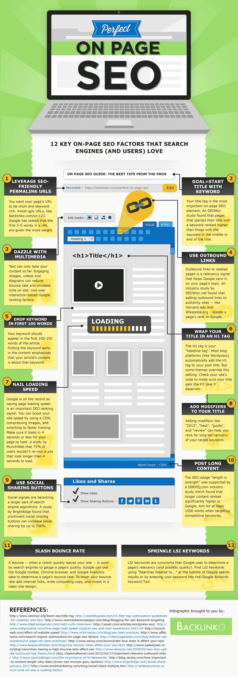 Large infographic for on-page SEO